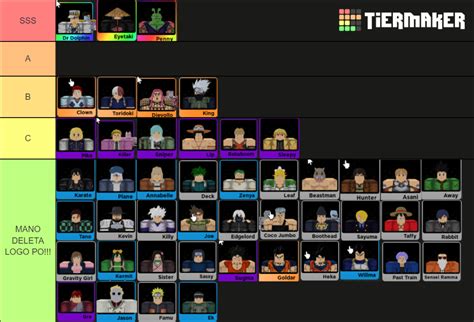 Anime Fighters Simulator Tier List Community Rankings TierMaker