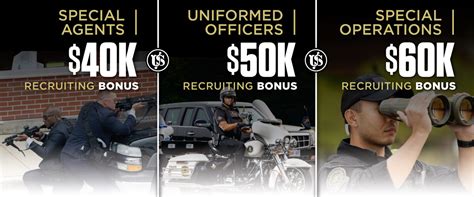 Hiring Bonuses Now Available for New Recruits | United States Secret ...