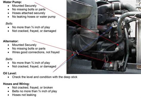 Semi Truck Diagram Engine Area