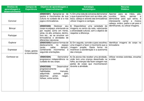 PLANEJAMENTOS DE AULA BNCC 2023 Prontos e Editáveis