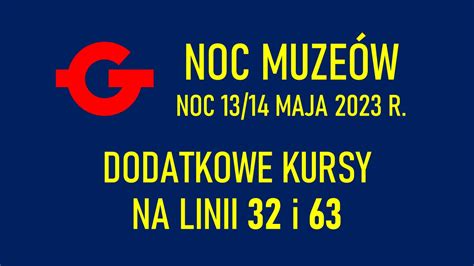 NOC MUZEÓW 13 maja 2023 r Uruchamiamy dodatkowe nocne kursy