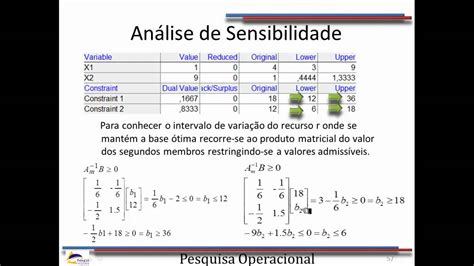 Pesquisa Operacional Análise de Sensibilidade mp4 YouTube