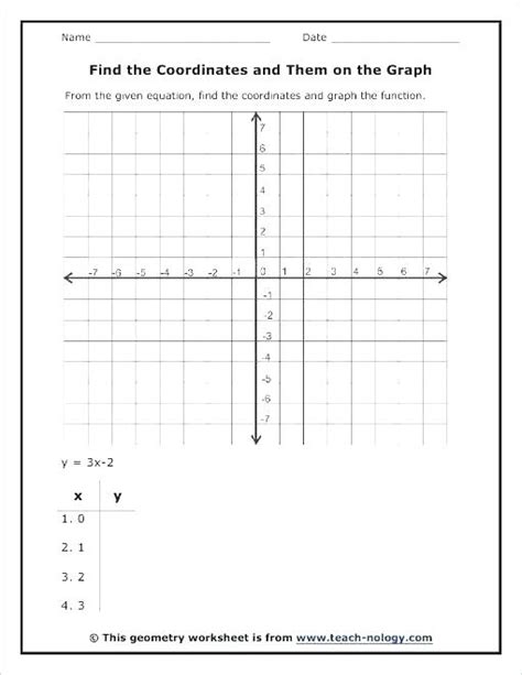 Plotting Points On A Graph Worksheets