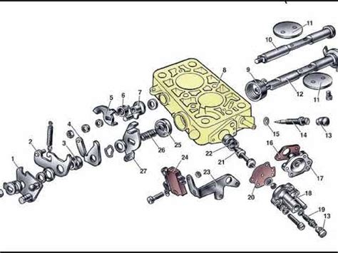 ЗОЛОТНИК КАРБЮРАТОРА ОЗОН - YouTube