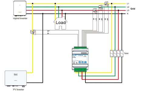 Sungrow Dtsu Three Phase Smart Energy Meter Installation Guide