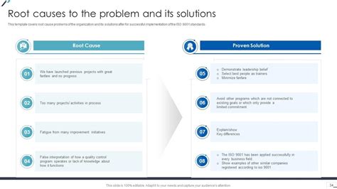 Top Iso Powerpoint Presentation Slides Powerpoint Presentation