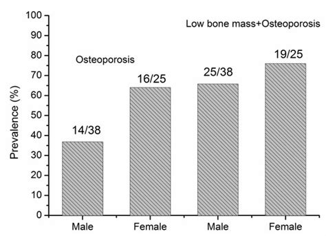 Jcm Special Issue Neuroendocrine Tumors Etiology Diagnosis And