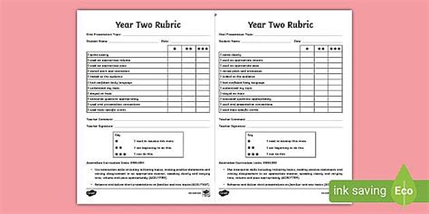 Oral Presentation Rubric Year Two Teacher Made Twinkl