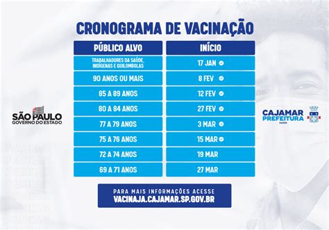 Cajamar Antecipa Cronograma De Vacina O Contra Covid Not Cias