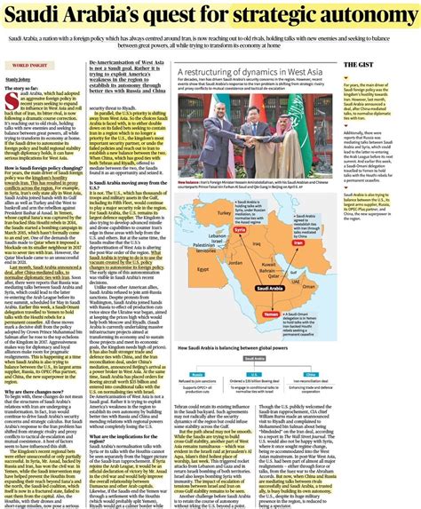 Upsc Civil Services Exam On Twitter Rt Upscforall Saudi Arabias Hot