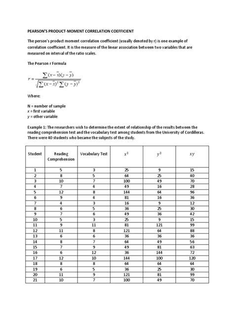 Pearson’s Product Moment Correlation Coefficient X First Variable Y Other Variable