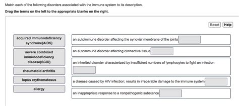 Solved Match Each Of The Following Disorders Associated With Chegg