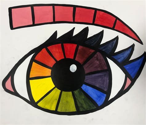 Color Wheel Eye - MRS. DOPICO'S ART CLASS | Color wheel art projects ...