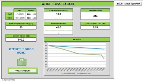 Printable Weight Loss Tracker Template