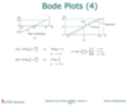 Solution Bode Plot Studypool