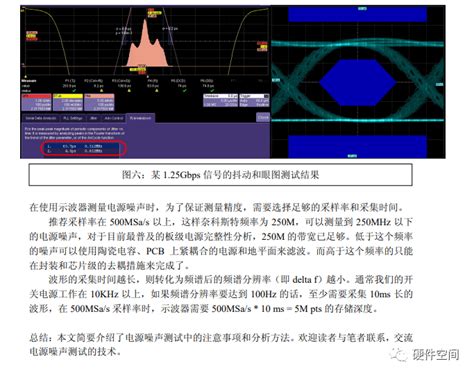 Ic Test