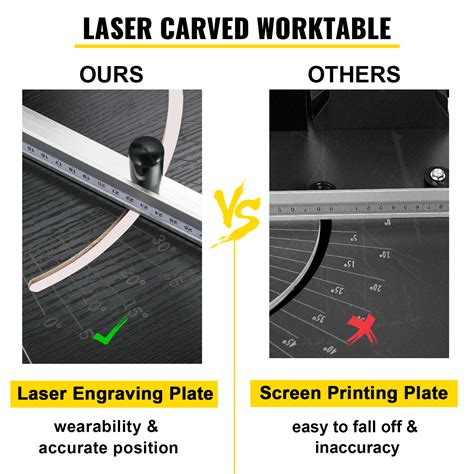 Vevor Styrofoam Cutting Machine Cm Max Cut Thickness Foam Cutter Cm Max Length Hot Wire