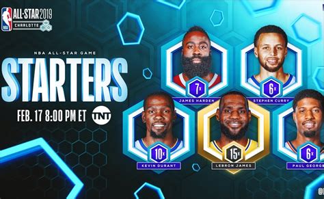 Revelan Quintetos Titulares Para El All Star Game De La Nba