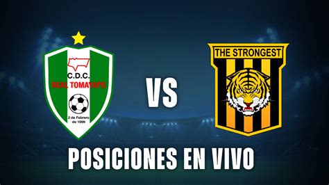 Club Deportivo Real Tomayapo X The Strongest - Real Tomayapo vs The Strongest: posiciones en vivo, Grupo B Copa Paceña