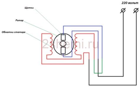 Распиновка разъема двигателя стиральной машины индезит - auto ...