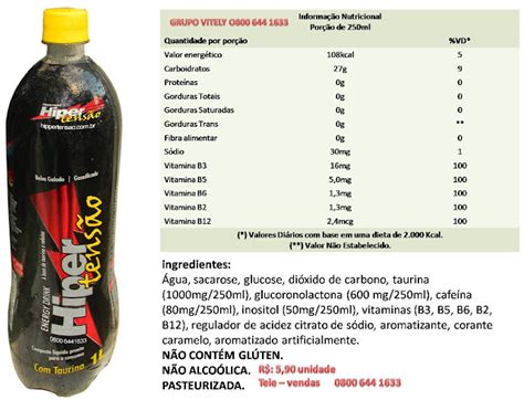 Energetico Aumenta A Pressao - Energetico Hipertensão: HIPERTENSÃO 1 LITRO