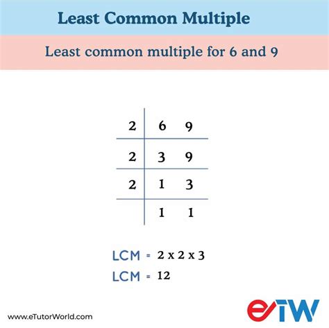 Least Common Multiple Of 6 And 9 Etutorworld