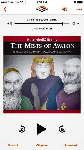 What I Wore Day Sex And Magic