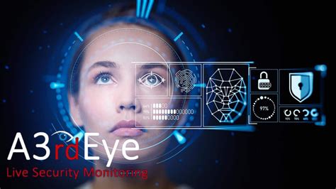 A3rdEye | One-to-One Live Security Monitoring for only $2 per hr