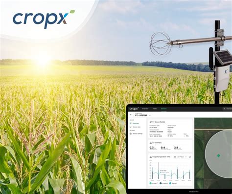 Blog Field Level Actual Evapotranspiration A New Way To Maximize