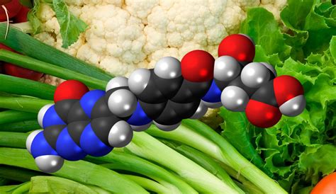 Breast Cancer Growth Risk May Increase With Folic Acid - Guardian ...