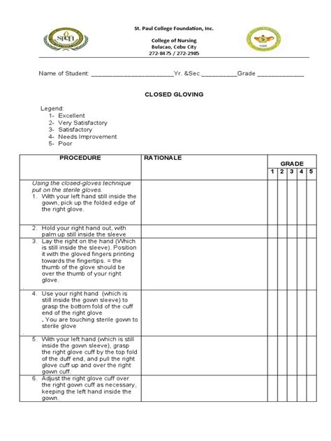Closed Gloving Checklist Pdf Glove Hand