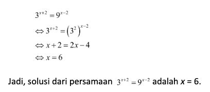 Eksponen Matematika Matematika Kelas 10 Quipper Blog