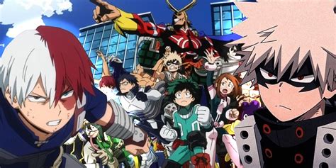 MHA's Most Popular Characters, Ranked