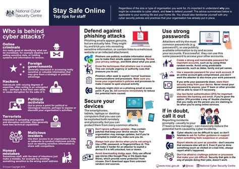 stay safe  jangro blog