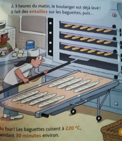 Mes P Tits Docs Le Pain Teteenlire