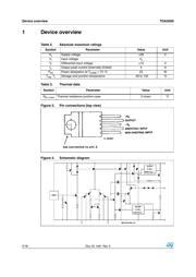 TDA2050 Audio Amplifier IC Pinout Diagram - ADatasheet