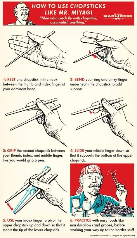 How to use chopsticks 101 : r/chopsticks