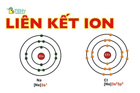 Liên kết ion tinh thể ion Học tốt hóa 10 cùng Toppy