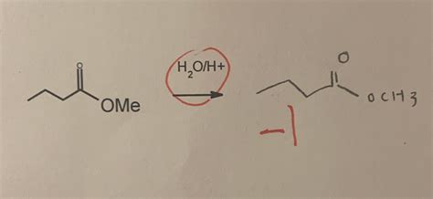 Solved Heale Ch Nh Heat Och Kmno Hot Chegg
