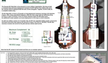 genesis starliner interior layout community hub