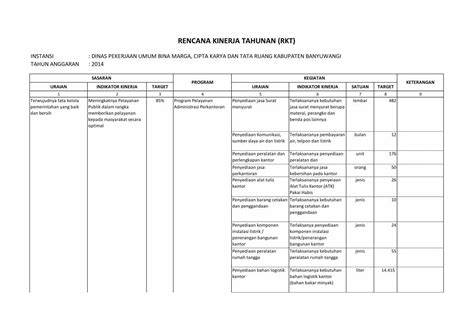 Pdf Rencana Kinerja Tahunan Rkt Dinaspu Banyuwangikab Go Id