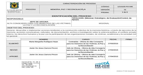 Plantilla Para Procesos Pdf Fileel Proceso Inicia Con La