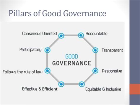 Good Governance