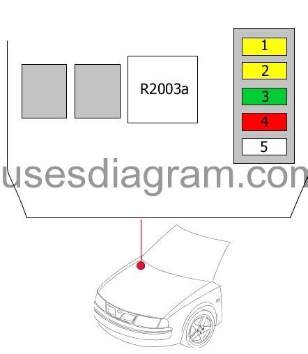 Fuse And Relay Box Diagram Bmw E90