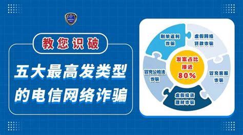 详细教您识破五大最高发类型电信网络诈骗 刷单返利类诈骗发案率最高