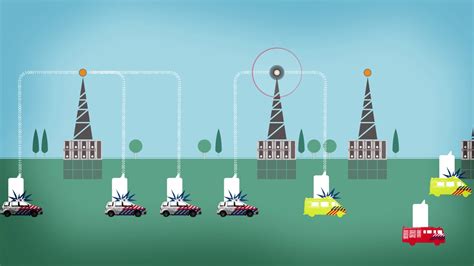 migratie naar het nieuwe  netwerk  en  januari  youtube