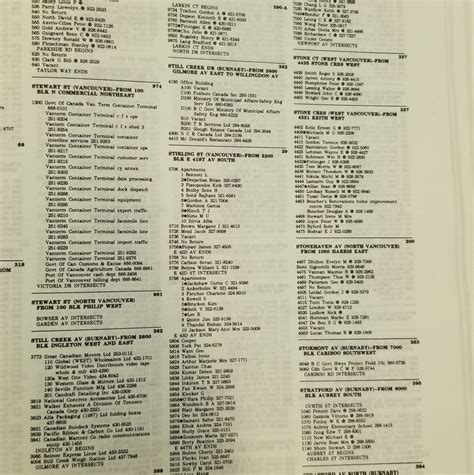 how to find the history of a building