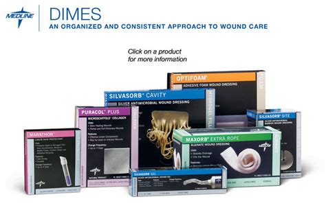 Medline.com | Medline Industries, Inc.