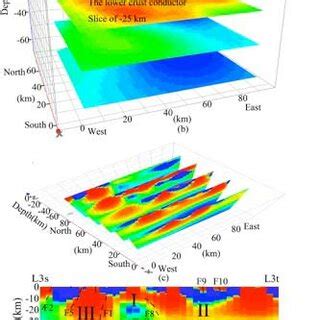 mt inversion model  interpretation inversion model acknowledgment