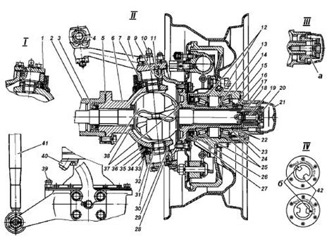 Ремонт переднего моста уаз 3303 - Автомобильный портал AutoMotoGid
